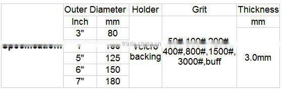 High quality dry polishing pad for glass polishing / Diamond polishing pad for angle grinder