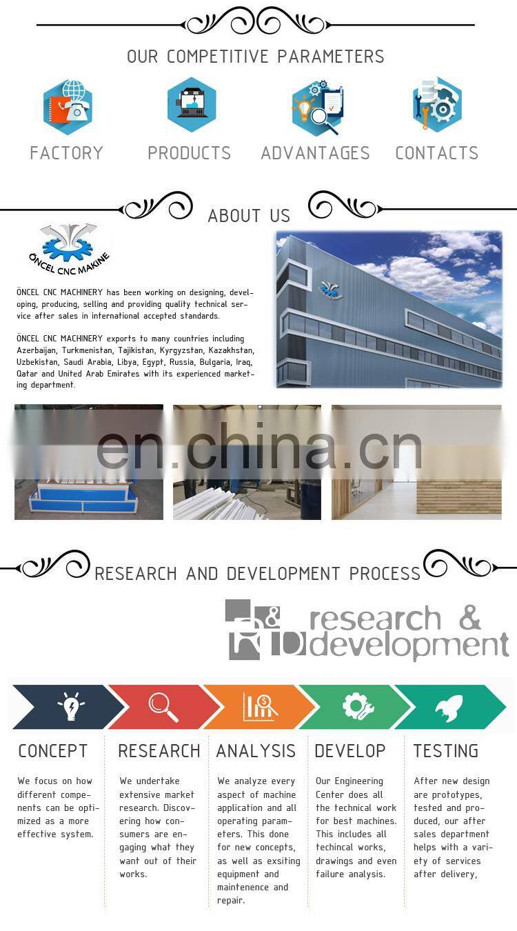 styrofoam cutting machine.jpg