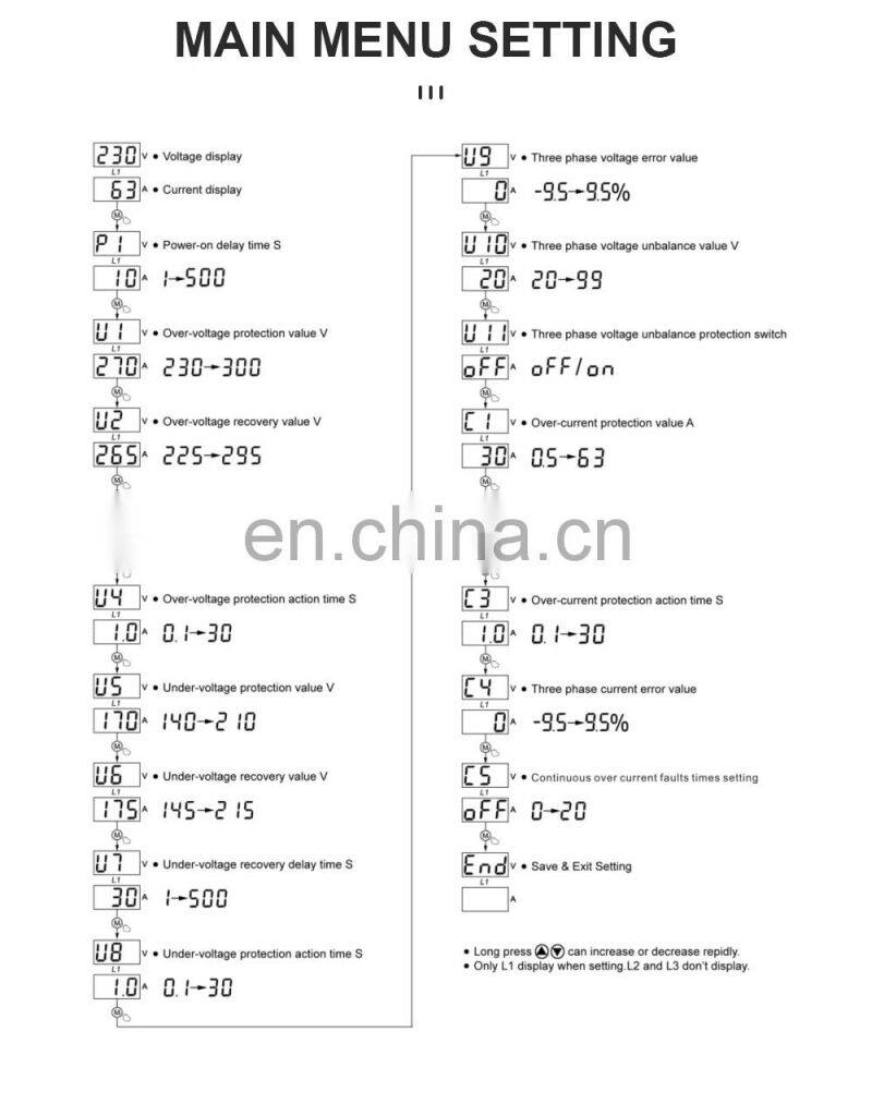 Home Voltage Protector electric protector