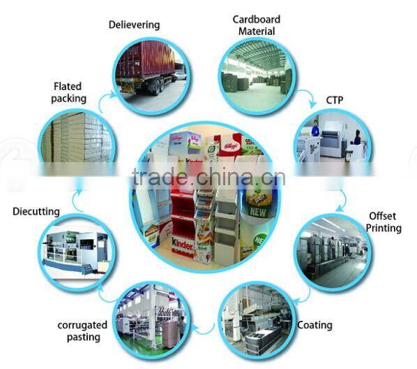 Cardboard cigarette counter display/small cardboard counter display stands PDQ/Table cardboard counter display stand