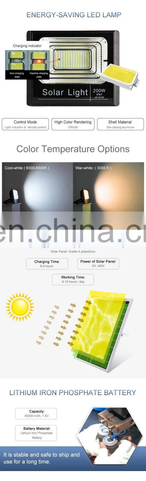 IP66 Outdoor Remote Control Reflector Solar LED Flood Light 100W