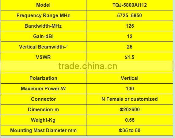 5.8G 12dBi antenna outdoor omni fiberglass antenna wifi antenna