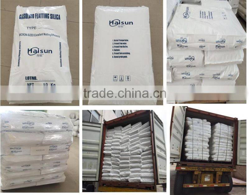 silica matting agent industrial coating B207