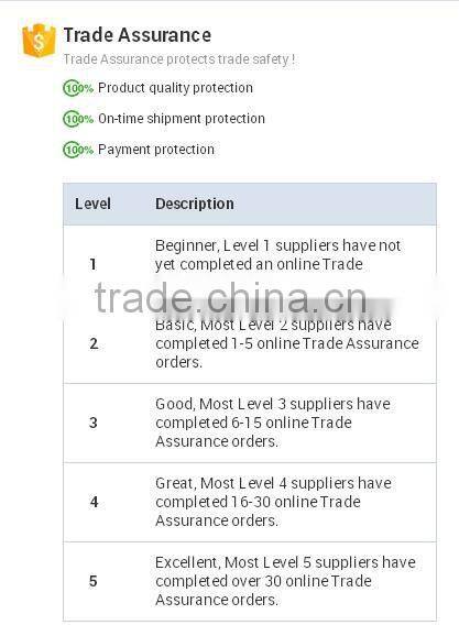 C3924026 3934815 3936198 3930769 4BT engine belt tension