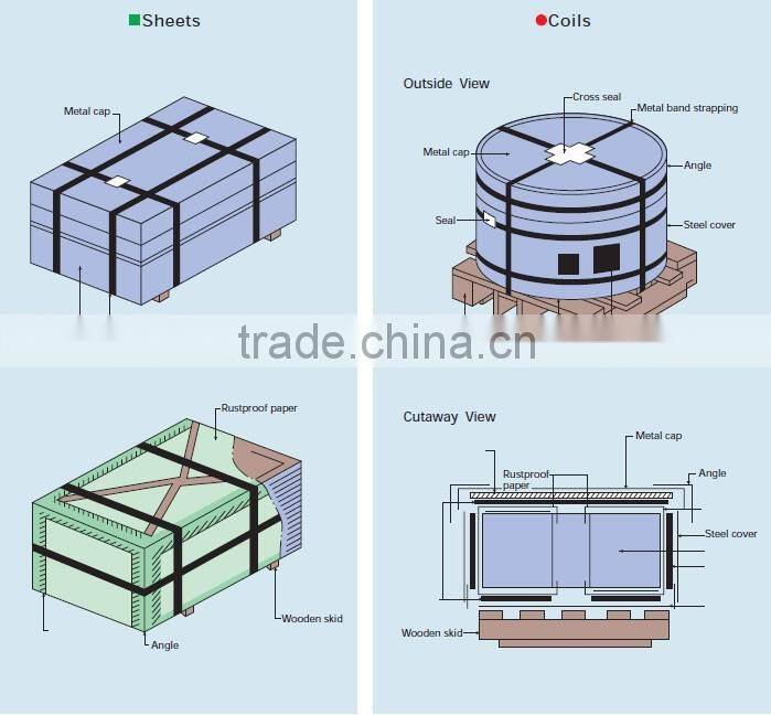 TFS steel with 4 color printing
