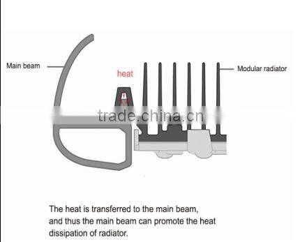 high lumen Led Tunnel Light, 40W 50W 60W 80w 100W 120w Led Tunnel Light, 5 Year Warranty Led Tunnel Light