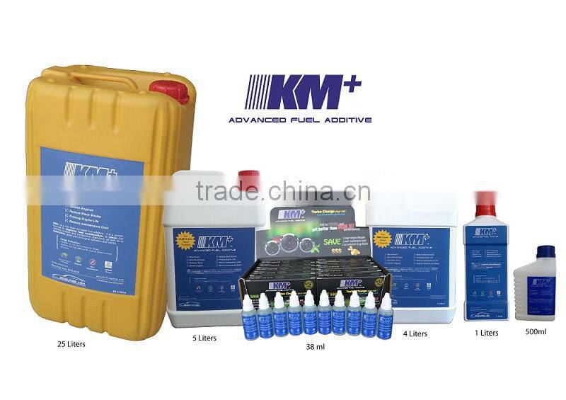Create Cleaner and Greener Environment with KM+ Advanced Fuel Additives