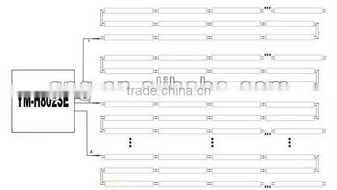 With IR remote panel 4outputs 2015 hot pixelsa led pixel flex ws2812b led strip pixel controller