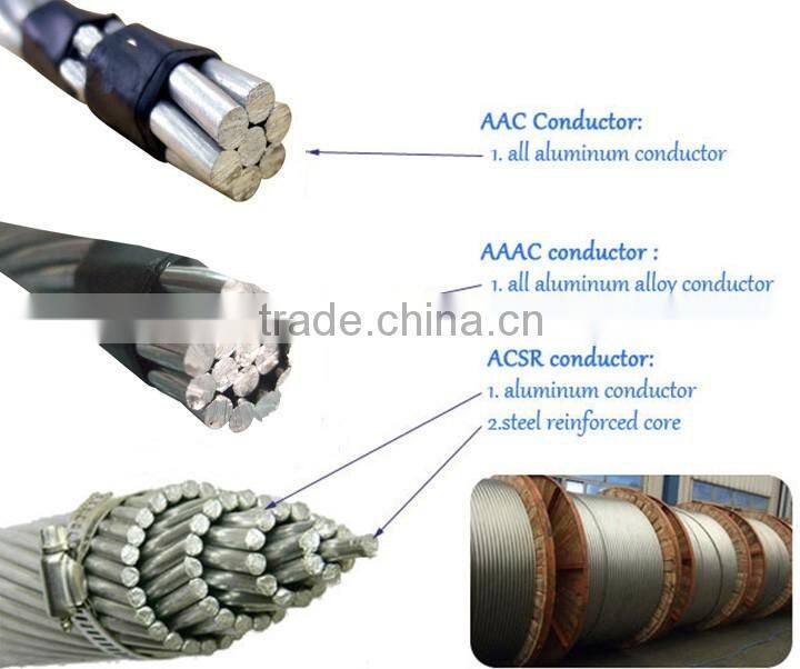horse acsr conductor for overhead transmission line