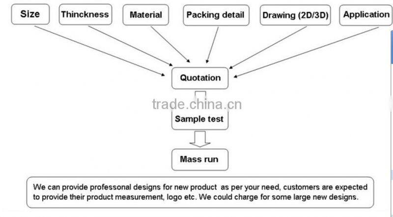 3d sculpture wall decorative panel