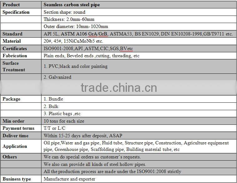 ASTM A106 GR B/ASTM A53 GR B SEAMLESS STEEL PIPE