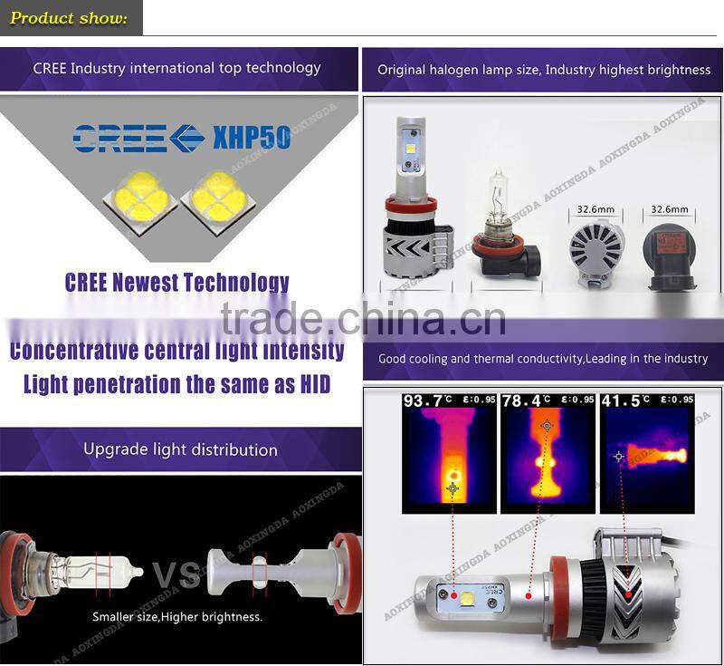 AOXINGDA 8G LED headlight 2016 new LED headlight 6000LM adjustable 9006 LED headlight