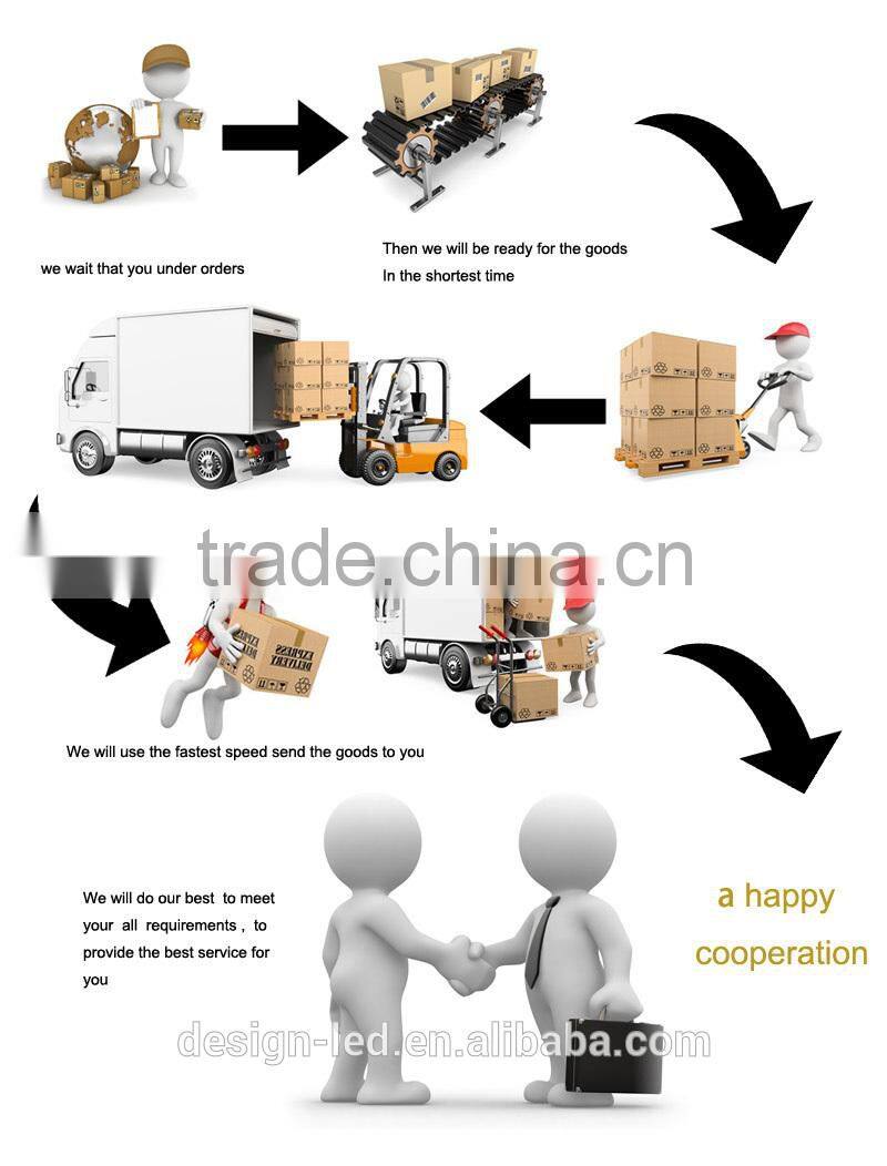 2015 HOT SALE GU10 LED SPOTLIGHT 4W SPOTLIGHT WITH CE&ROHS APPROVAL FROM CHINA SUPPLIER