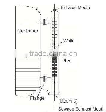 Float ball magnetic level indicator transparent level indicator