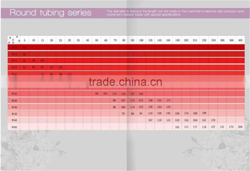 Diameter 38mm , 100ml plastic packaging tube for cosmetic