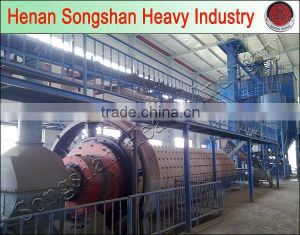 LECA light weight aggregate whole set production equipment China manufacturer