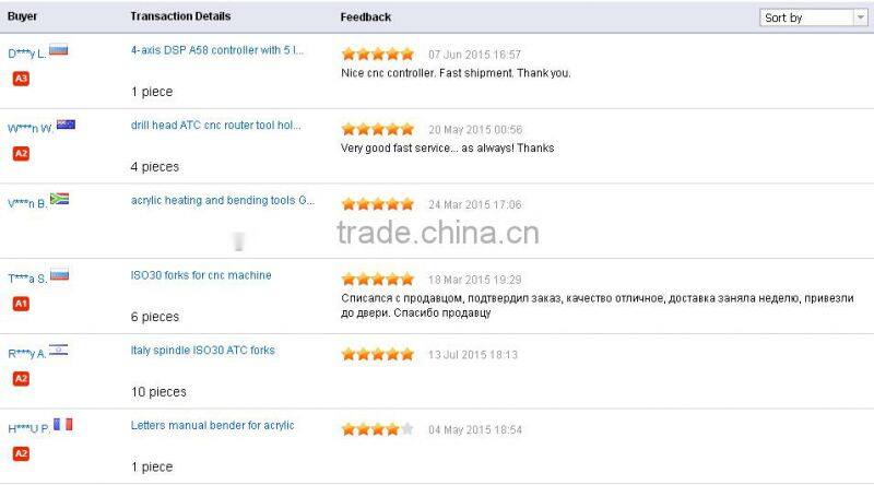 1mm stainless steel cutting with 150w reci laser machine G1612