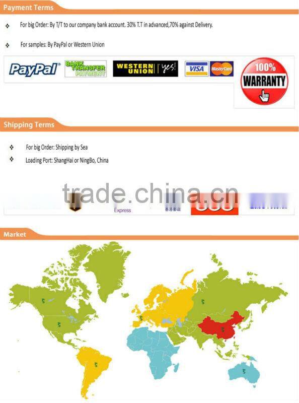8 patterns nozzle Household Expanding Hose Retractable garden hose