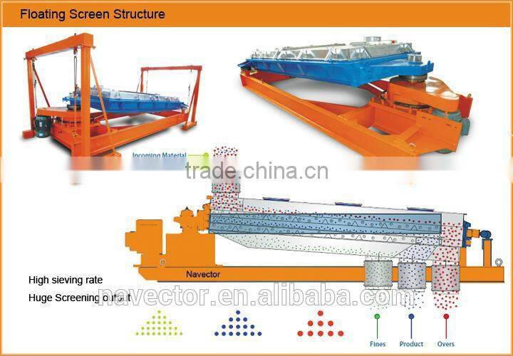Agricultural potassium nitrate separation processing equipment/huge output process