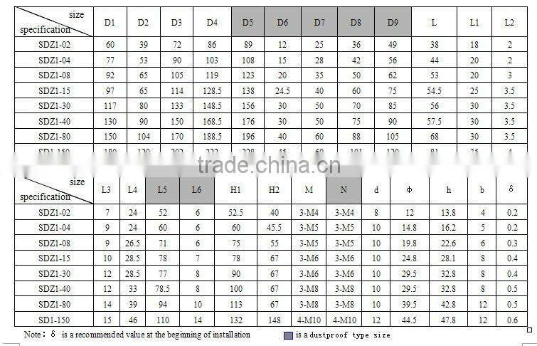 Electromagnetic brake
