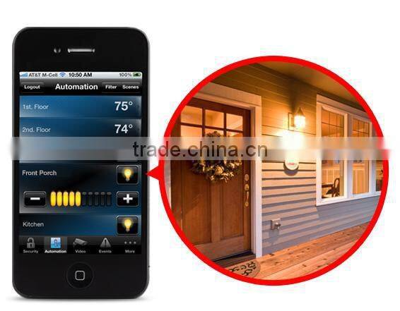 Android application SMS house alarm control center unit