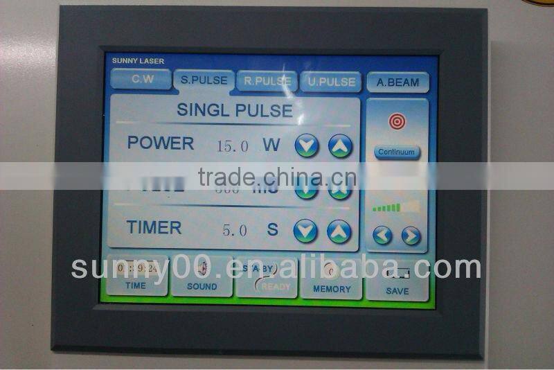 medical Co2 laser 20150523