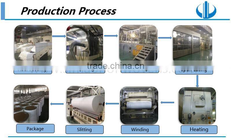 Spunlace Non woven Fabric for Wet Tissue