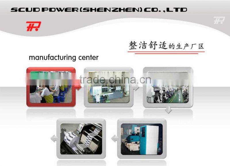 Fhd 1080p Driver Recorder Hd Car Dvr Camera(X6)