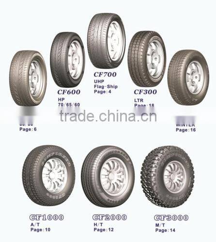 245/45ZR18 Passenger Car Tire with good quality