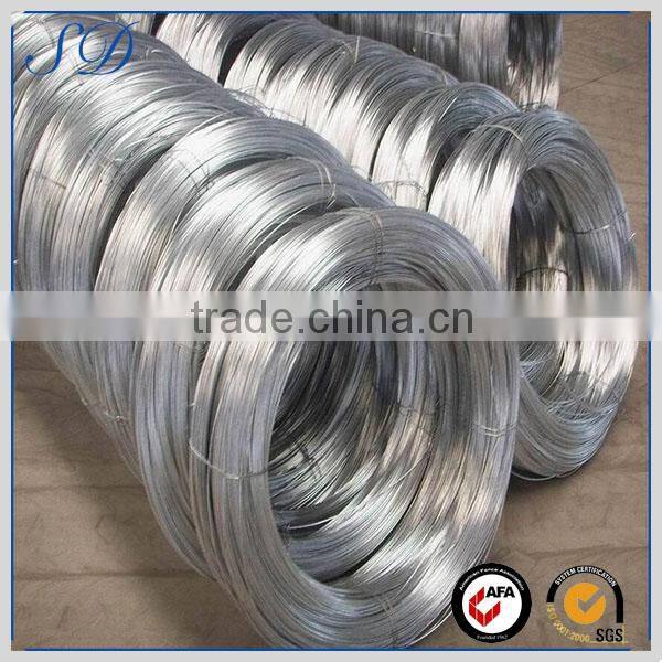 Made in China low price top quality galvanized iron binding wire