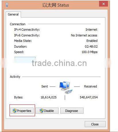 16 ports gsm gateway voip gateway 16-64,telecom equipment16 channels voip gsm gateway