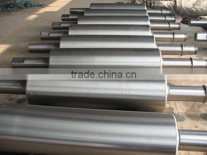 Automatic aluminum foil cold rolling mill roll