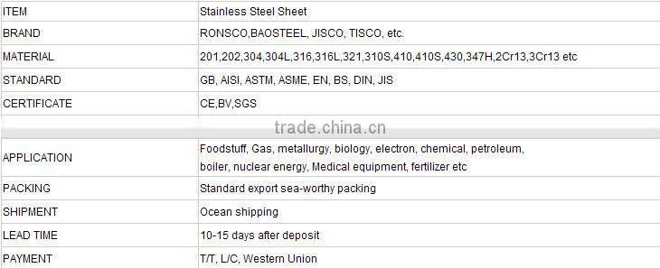 stainless steel checkered plate with tear drop checkered steel plate