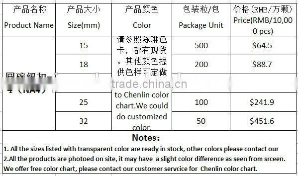 NA4 Round Diamond-Look Acrylic Rhinestone Buttons 2 Holes Faceted Sew On Button Box garment accessories scrapbooking DIY craft