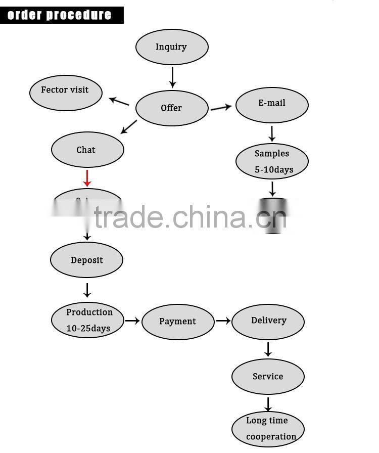 Clearance Sale Women's blue denim jacket plus size denim jacket buttoned denim jacket clearance online