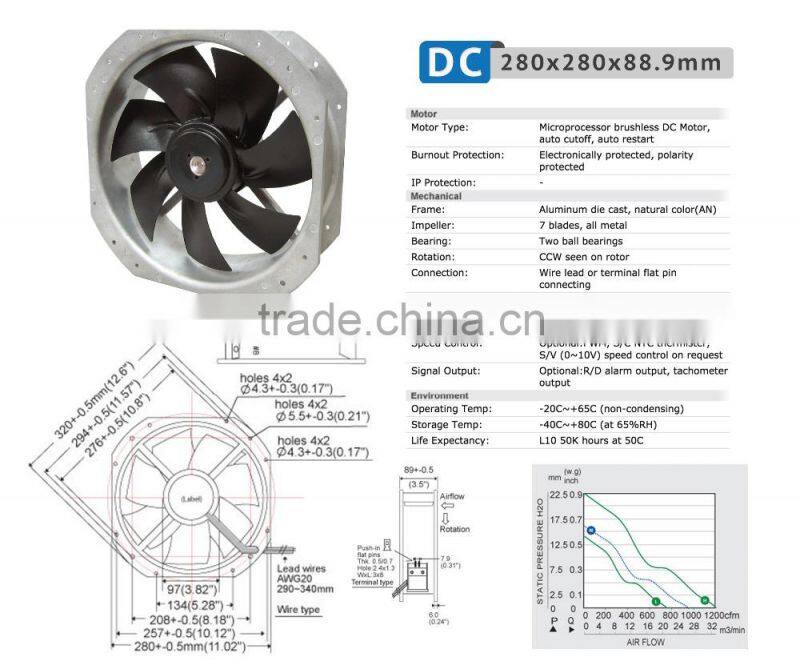 Taiwan UL CE TUV ROHS Certified IP55 High Airflow DC Cooling Fan DC Metal Impeller with DC Brushless Fan Motor in 280x280x88.9mm