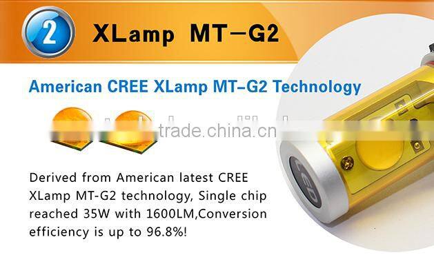 Eastar newest no fan design diy car led headlight 9009