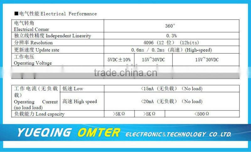 MAB25A digital potentiometer
