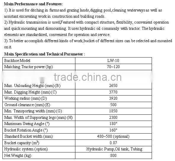 CE certificate LW-8 75HP Tractor rear 3point hitch Backhoe for sale