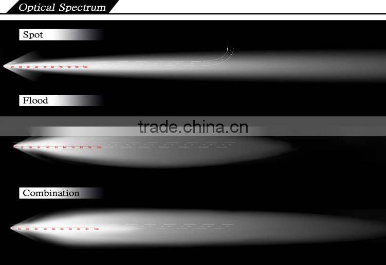 high brightness 180w led light bar for off road