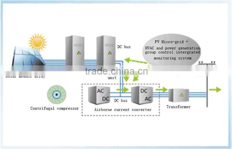 CE,ISO Certification solar air conditioner system water chiller low price for sale