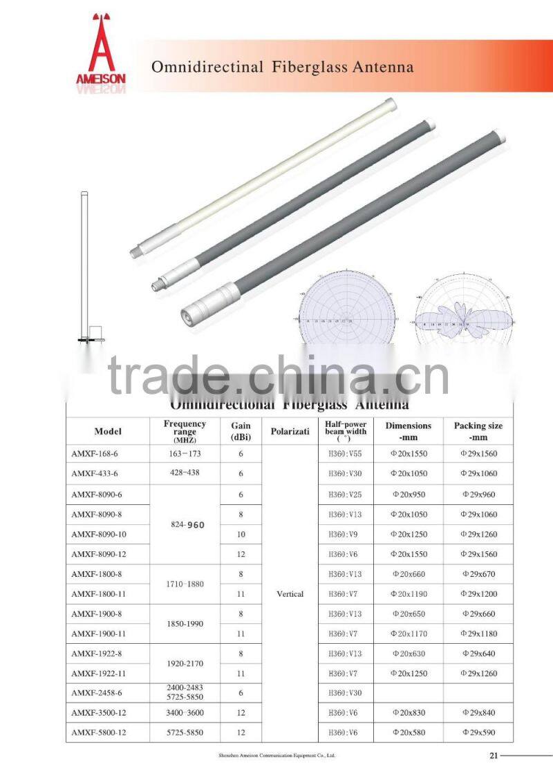 UHF PCS 1850-1990 MHz 8dBi Omni wireless Fiberglass Antenna
