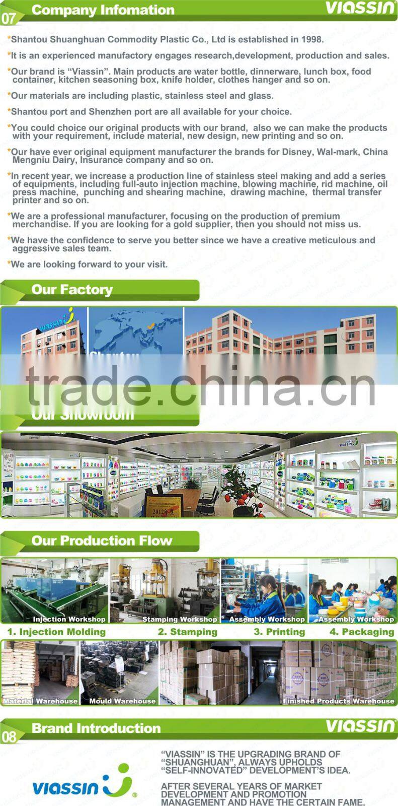 Transparent Preserving Box