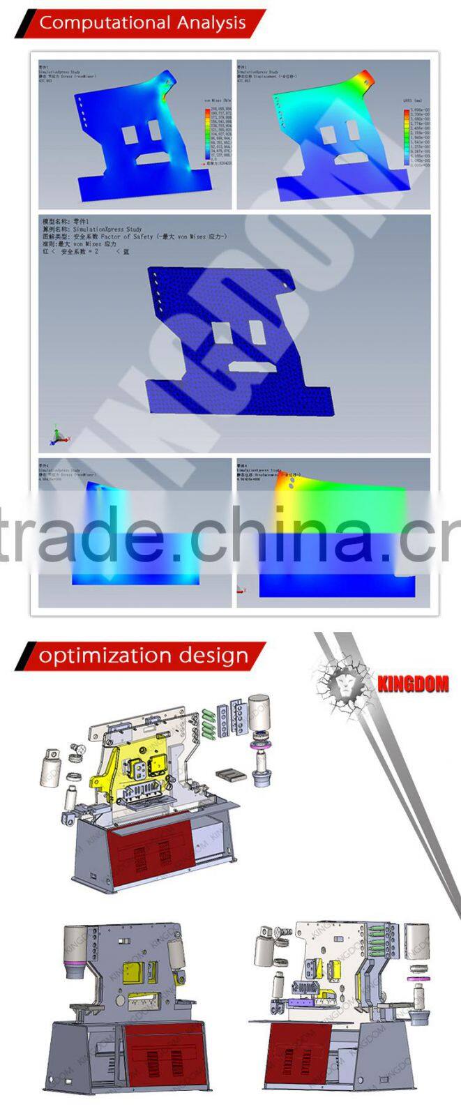 Kingdom ez channel bender machine