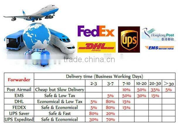 2016 hot selling giant inflatable suitcase for advertising