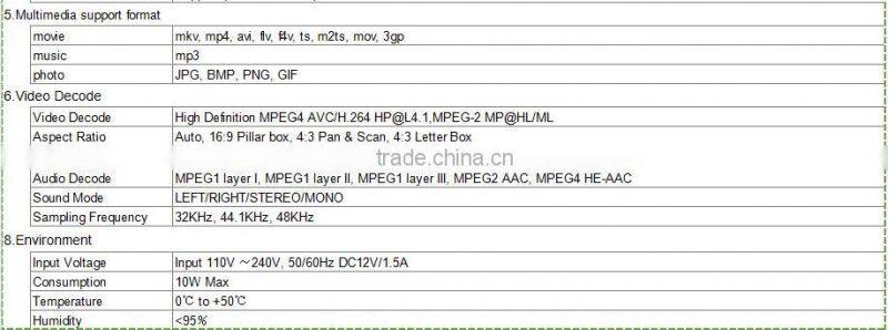 2016 New arrival Freesat V7 Max Satellite Receiver DVB-S2 1080P HD TV Decoder Support Ccccam Auto Roll Powervu