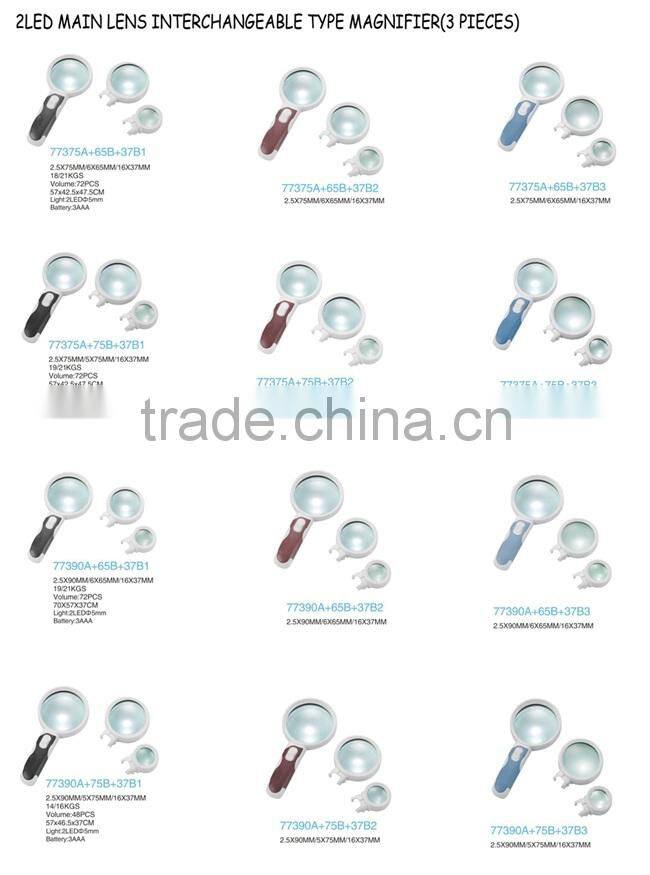 BIJIA LED Illuminated HandheldMagnifier Magnifying Glass with Interchangeable Lenses - 2.5X 5X and 16X Magnification