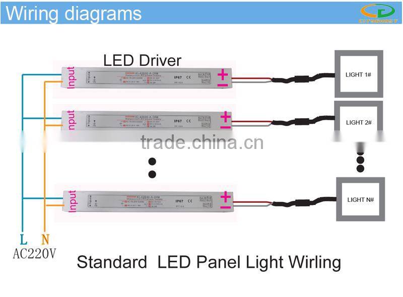 RGB ceiling LED Lighting Panel 32w 600x600mm for office light panel light