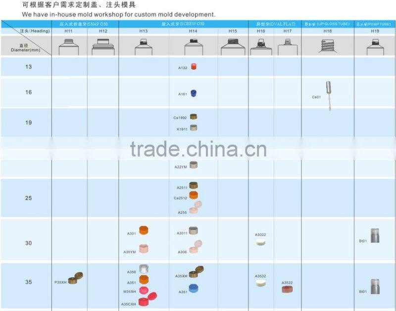 Professional elegantD35 clear hand cream tube plastic flip top cap