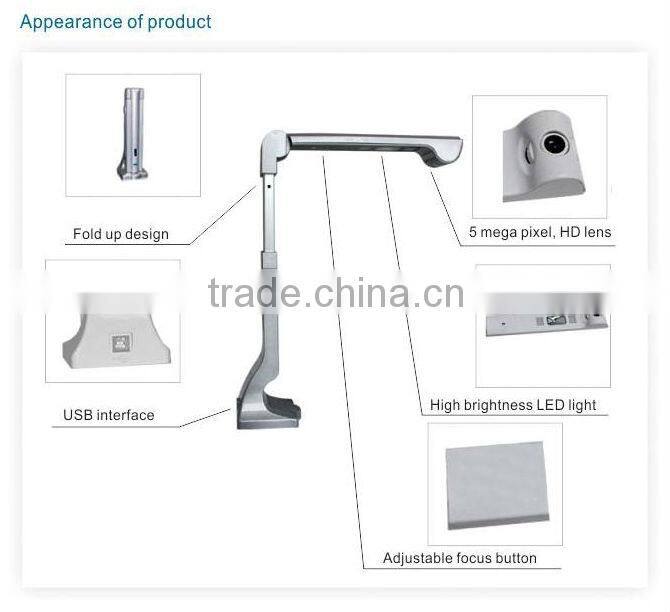 China manufacturer kinds of webcam document scanner